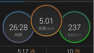 「サブフォー」の目安は5キロ25分?のつもりがまだまだ【トレーニング日記】