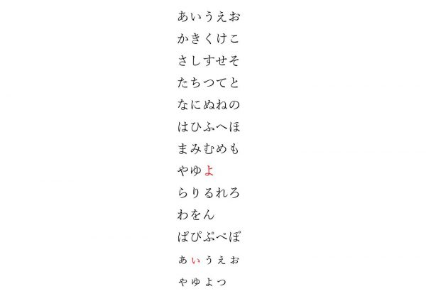 親指シフトで覚えにくい半濁音の覚え方は語呂合わせ 挑戦13日目 林原りか公式ブログ 林原商店