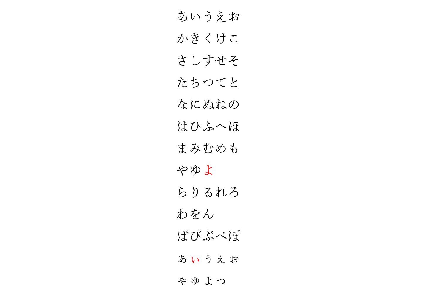 親指シフトで覚えにくい半濁音の覚え方は語呂合わせ 挑戦13日目 林原りかのブログ 林原商店