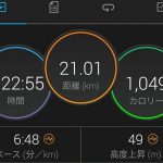 21km走で心拍数と速度を確認【トレーニング日記】