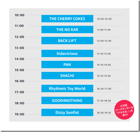 timetable