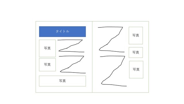 ３プレゼンテーション